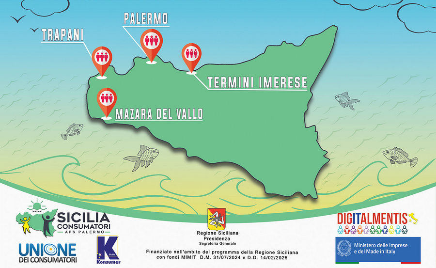 Generazioni allo sportello